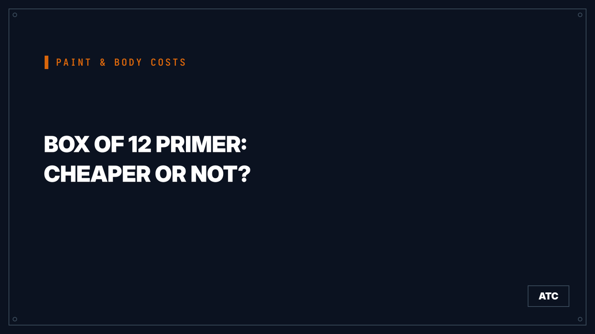 INDASA primer box of 12 cost comparison cover graphic