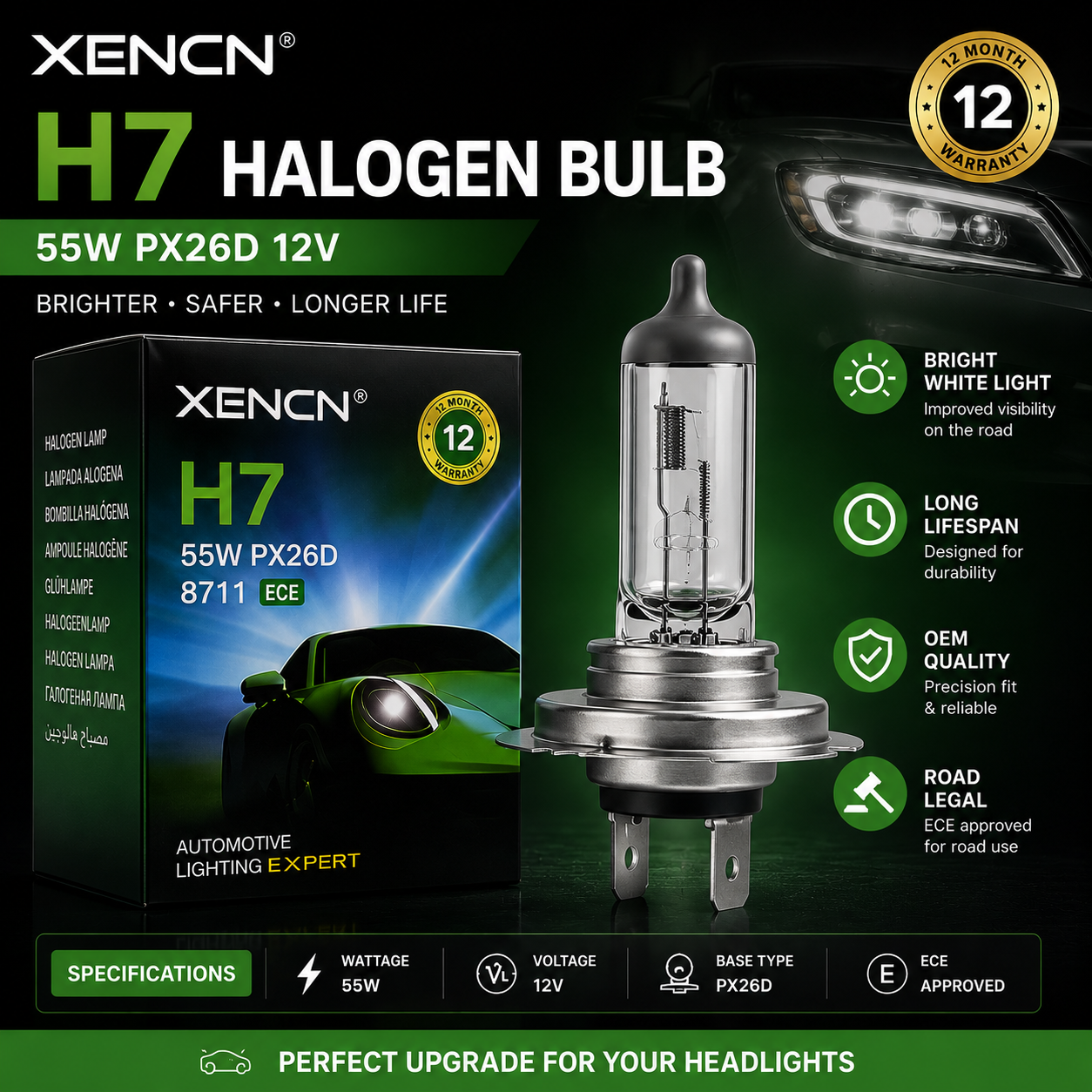 XENCN H7 Headlight Bulbs