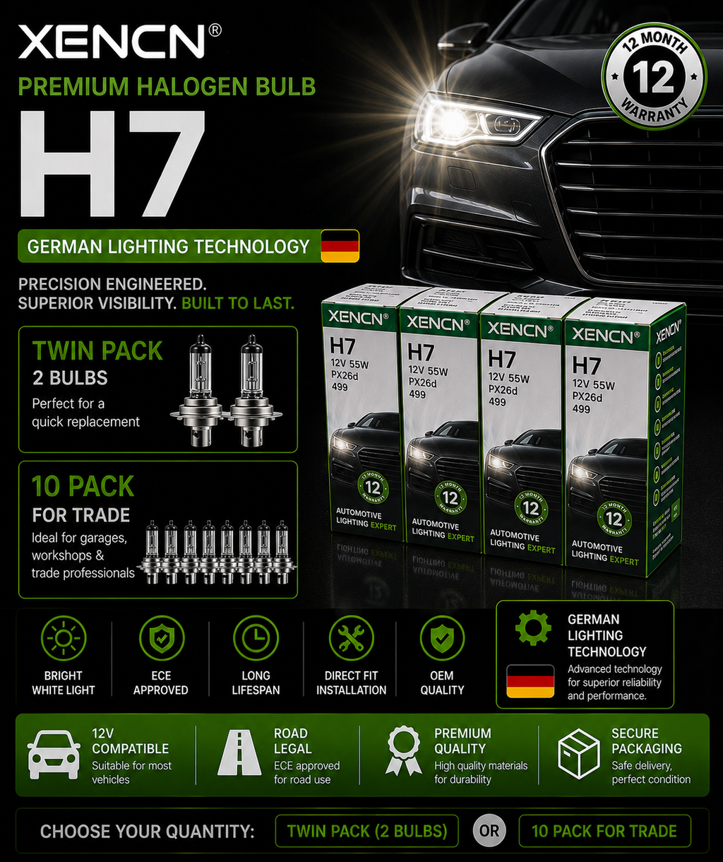 XENCN H7 Headlight Bulbs