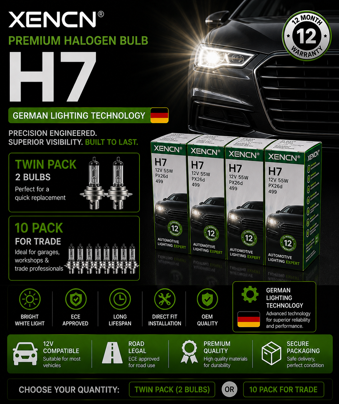 XENCN H7 Headlight Bulbs