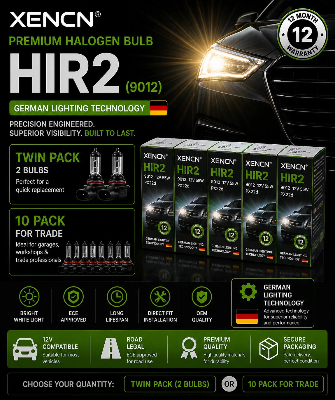 XENCN HIR2 9012 Halogen Headlight Bulbs – German Technology | 2 & 10 Pack