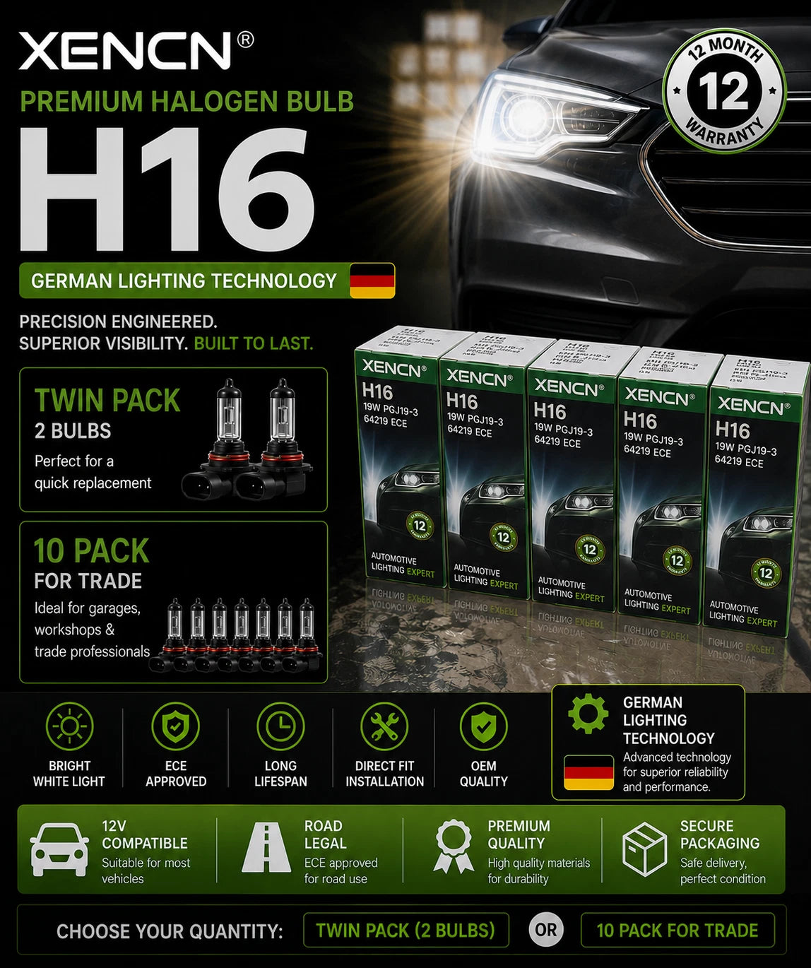 XENCN H16 Halogen Headlight Bulbs – German Technology | 2 & 10 Pack