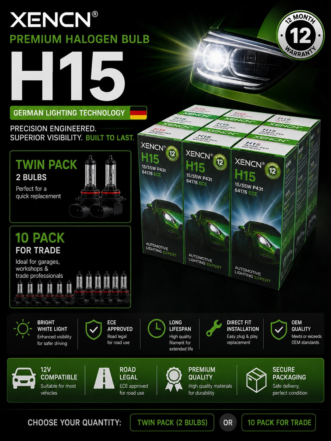 XENCN H15 Halogen Headlight Bulbs – German Technology | 2 & 10 Pack