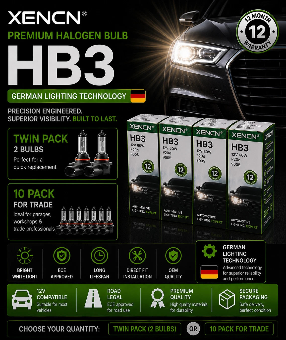 XENCN HB3 9005 Halogen Headlight Bulbs – German Technology | 2 & 10 Pack