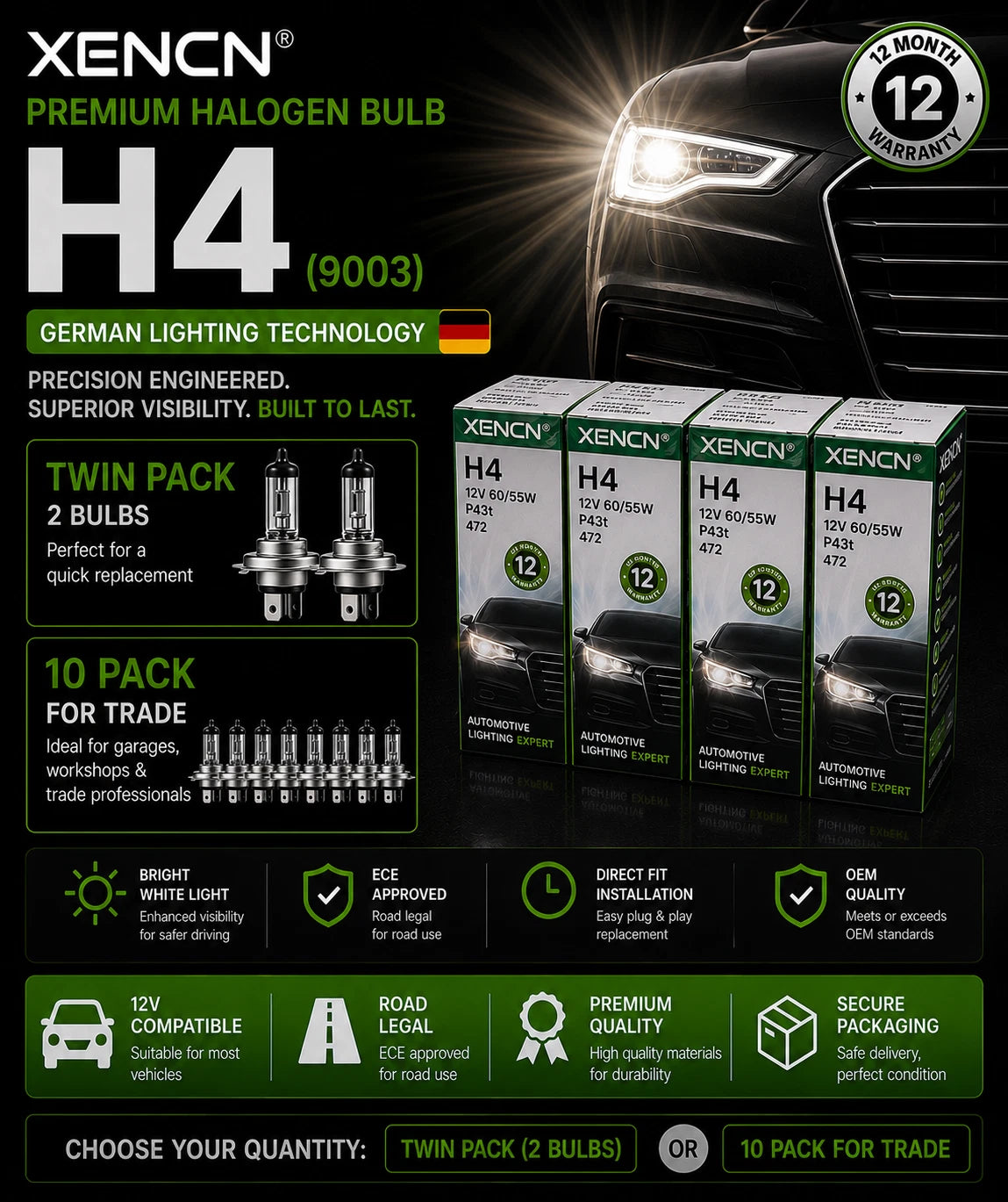 XENCN H4 9003 Halogen Headlight Bulbs – 10 Pack