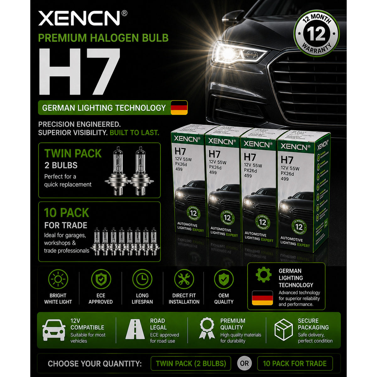 XENCN H7 Headlight Bulbs